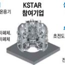 핵융합로 KSTAR - 기술 빼돌리기에 대한 의혹 이미지