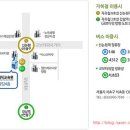 세무사윤정훈사무소