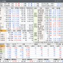 정기농약사 이미지