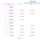 에이더블유이 이미지