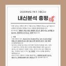 인천산곡고등학교 이미지