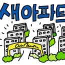 걸포초병설유치원 이미지