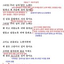 님의 노래 - 김소월, 해설 / 해석 / 분석 / 정리 이미지