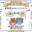 도봉-도봉-서울도봉-2174 이미지