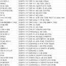 김상기 헬스크럽 이미지