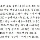 G1487 네이버블로그
