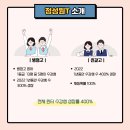 러셀영통학원지점