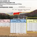 동산삼성아파트 이미지