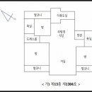 부동산뱅크신일 공인중개사사무소 이미지