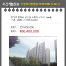 써니빌 이미지