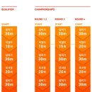 크로스핏앤서 이미지