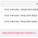 ITQ(파워포인트/엑셀) 이미지