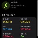 크린이 운동일지 5월 4주차 (26.05.18~23)