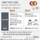 나이트노래연습장 이미지