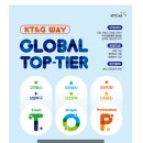 EIP SYSTEM 이미지
