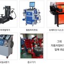 가나컨설팅 - 해운대구 센텀북대로 60 | 가나컨설팅