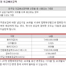 주식회사엔에이치