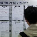 1091 파이낸셜뉴스