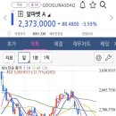 도도독A 네이버블로그