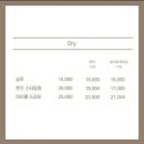미용실이룸 이미지