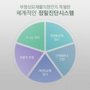 전도성모의원 이미지