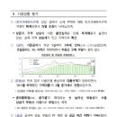 용산-319 이미지