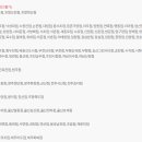 도미노피자갈매점 이미지