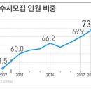 한올국어논술학원