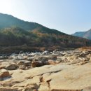 영월 무릉리 요선암 돌개구멍 이미지