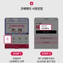 (주)세화유통 | 일반 육아용품점과 다르다! 다양한 컨텐츠가 있는 수원 코베 베이비페어 혜택정리 이벤트소개 업체추천 :)