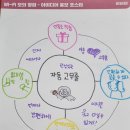 광안중학교 이미지