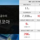 황금해링턴공인중개사사무소 이미지