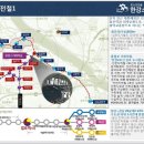 스카이스포츠타운 이미지