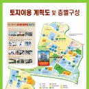 백천지구2 이미지