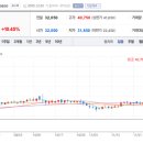 하남산단4번로 이미지