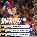 [스피드]2026 ISU 세계 스프린트/올라운드 선수권 대회-최종 종합 경기결과(2026.03.05-08 NED/Heerenveen) 이미지