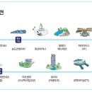 바다노선 이미지