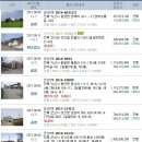 원단양마을회관 이미지