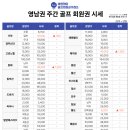 글로벌회원권거래소 이미지