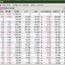 (주)위라이프 이미지