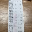 새풀로 | 인천 리빙편집샵 ‘데이즈룸’ 쇼룸 방문후기 + 실사용후기 🥣