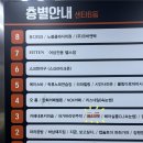 현대세탁열쇠 | [산본] 에소코핏산본점 EMS다이어트 솔직 후기