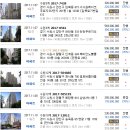 수원-1121 이미지