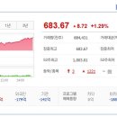 (주)이상건설 네이버블로그