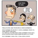 부동산 세금 조삼모사 이미지