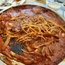 유통복어 이미지