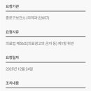 소명약국 | 탈모약 처방 후기가 의료법 위반된 사연