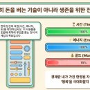 동진중학교 네이버블로그