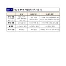 명지역공인중개사사무소 이미지