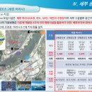 원수산MTB공원 이미지